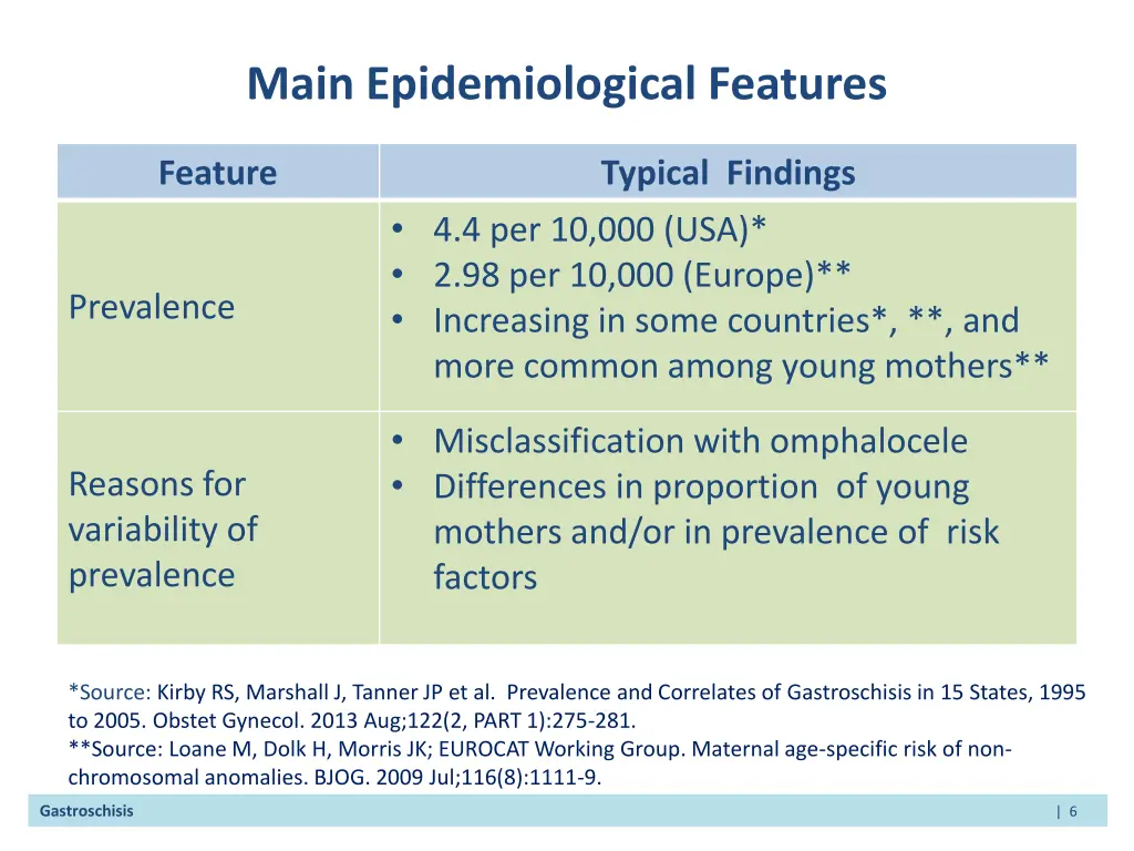 main epidemiological features