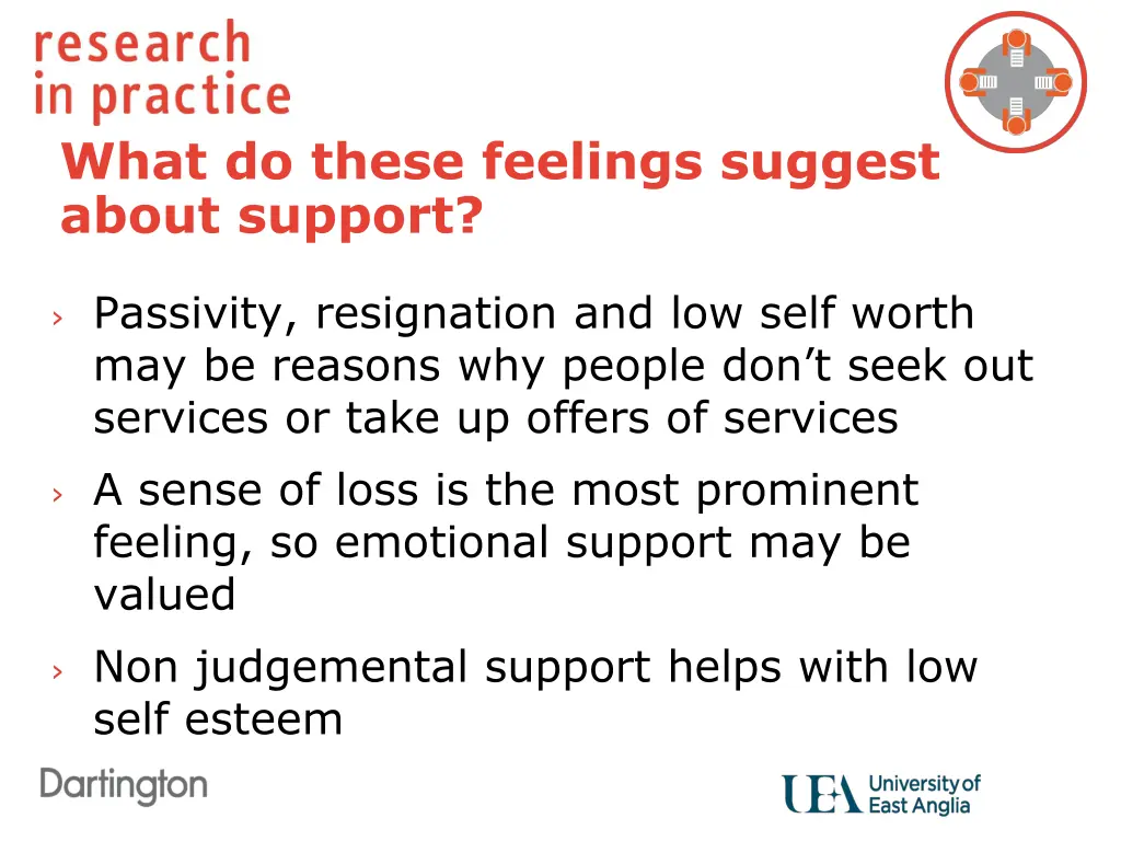 what do these feelings suggest about support