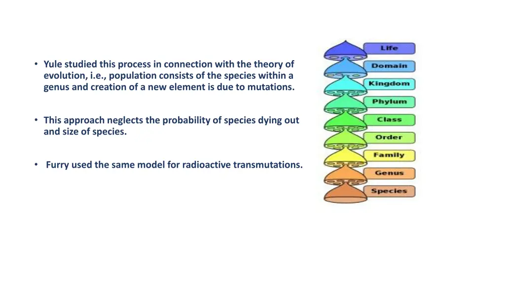 yule studied this process in connection with