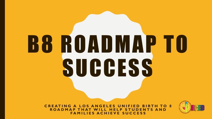 b8 roadmap to success