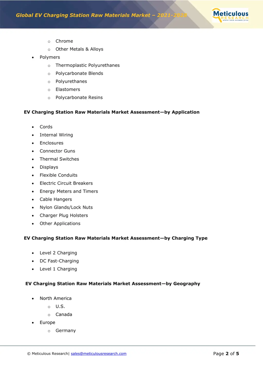 global ev charging station raw materials market 1