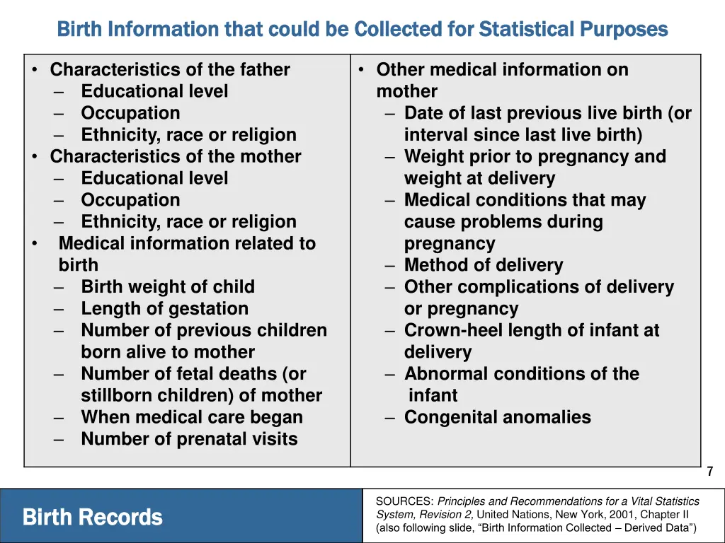 birth information that could be collected 1