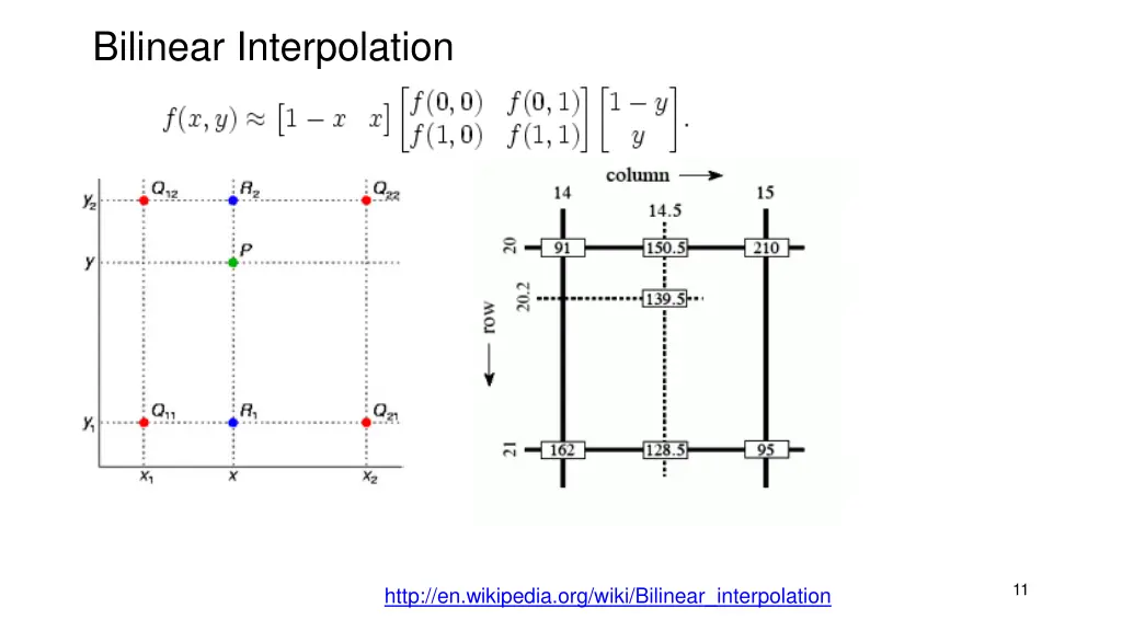 bilinear interpolation