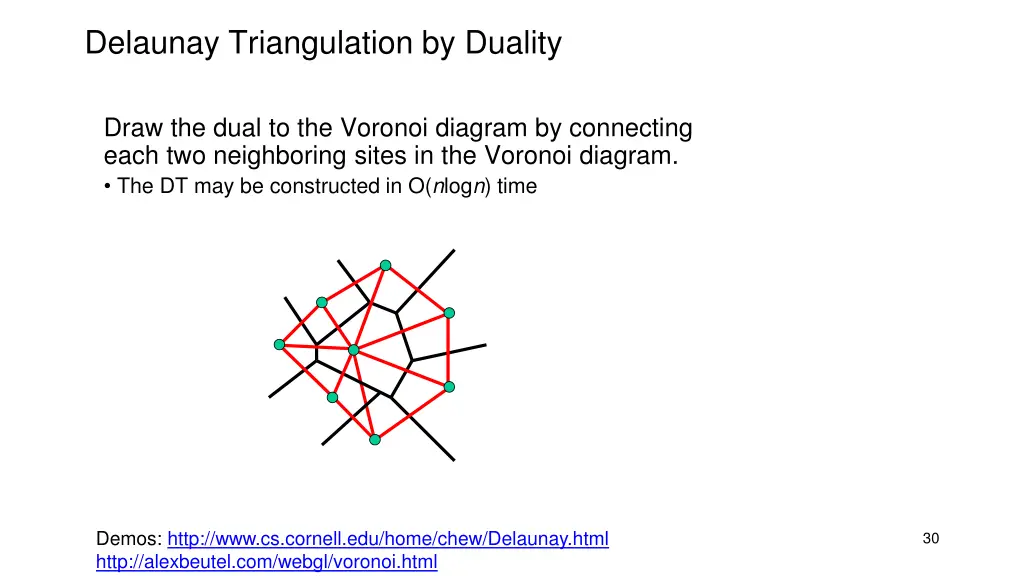 delaunay triangulation by duality