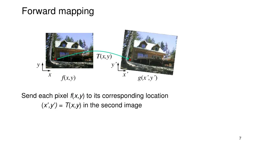 forward mapping