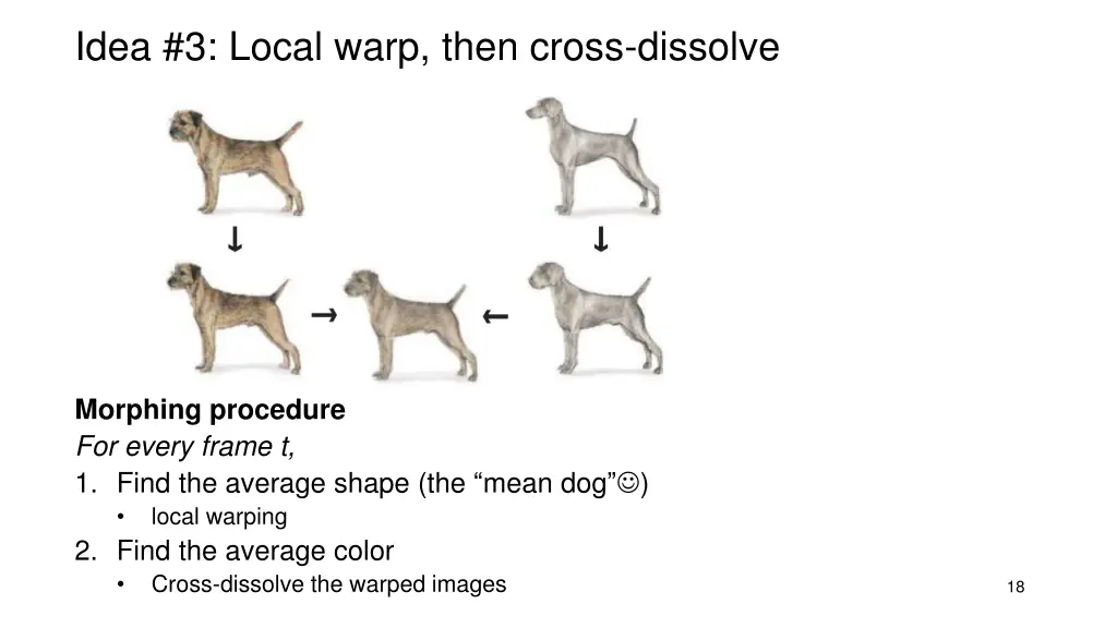 idea 3 local warp then cross dissolve