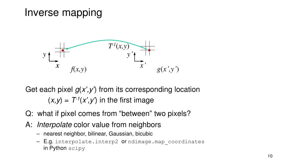 inverse mapping 1