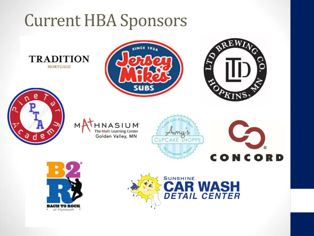 current hba sponsors