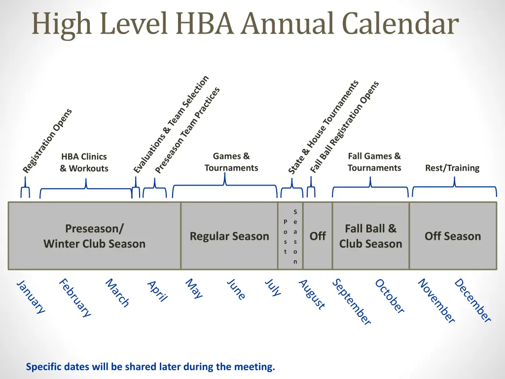 high level hba annual calendar