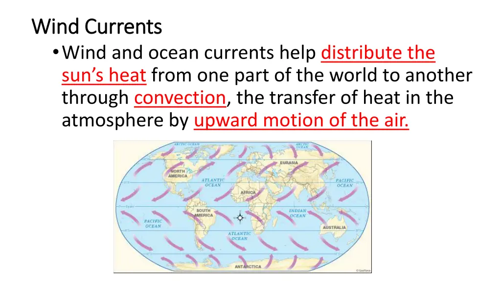 wind currents wind currents wind and ocean