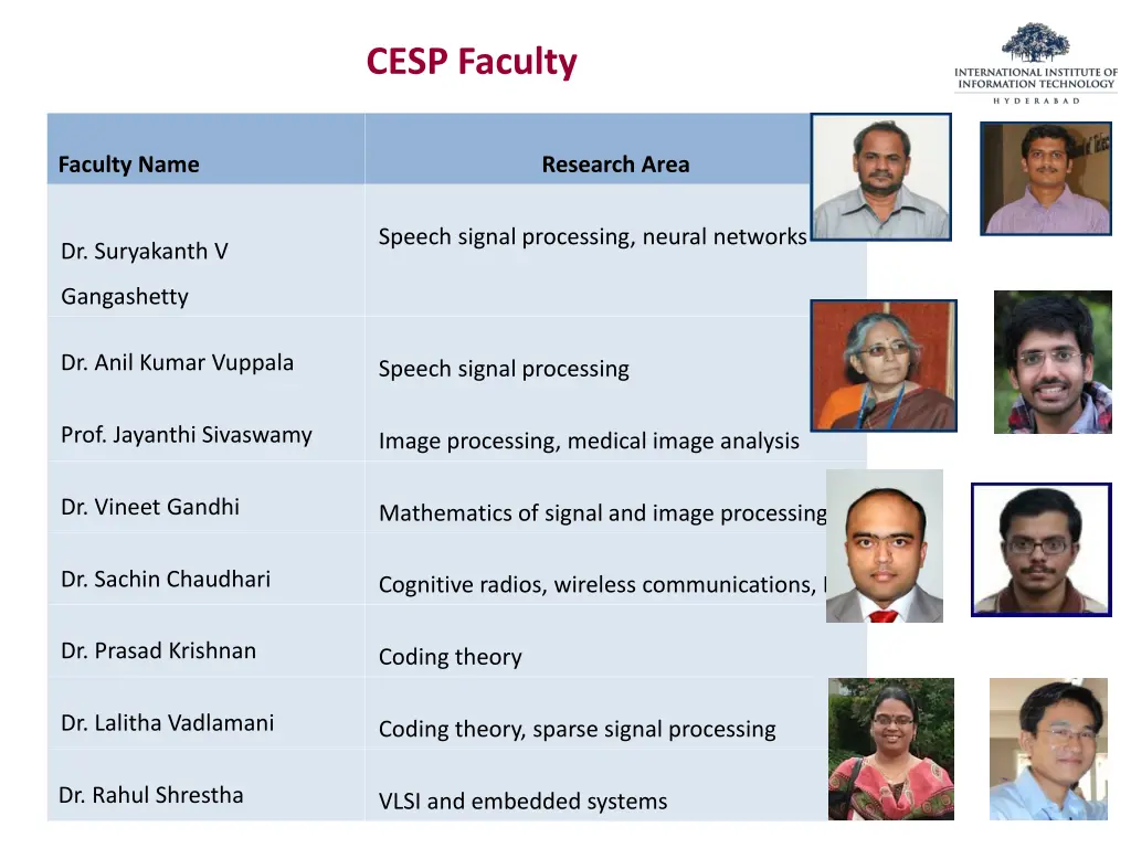 cesp faculty