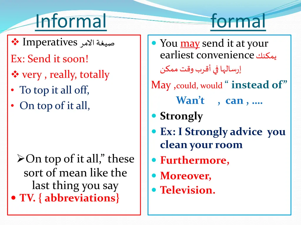 informal formal