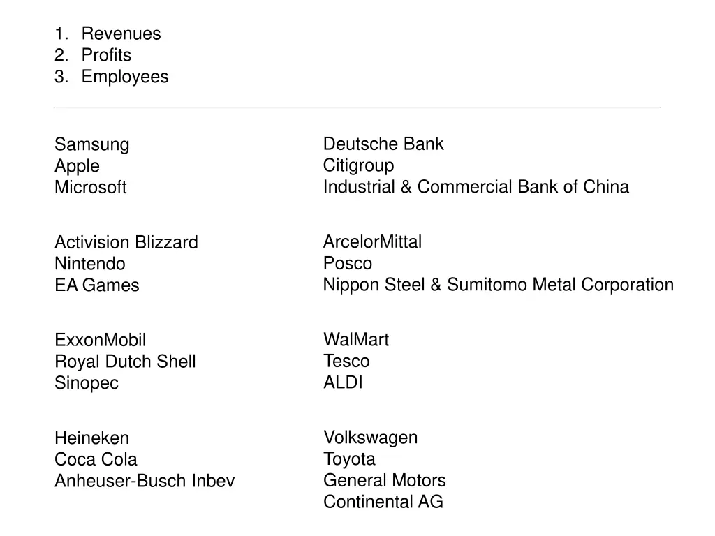 1 revenues 2 profits 3 employees