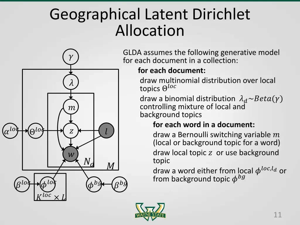 geographical latent dirichlet allocation