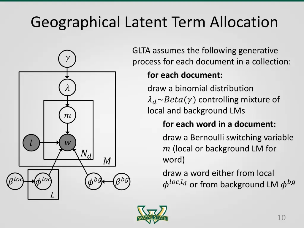 geographical latent term allocation