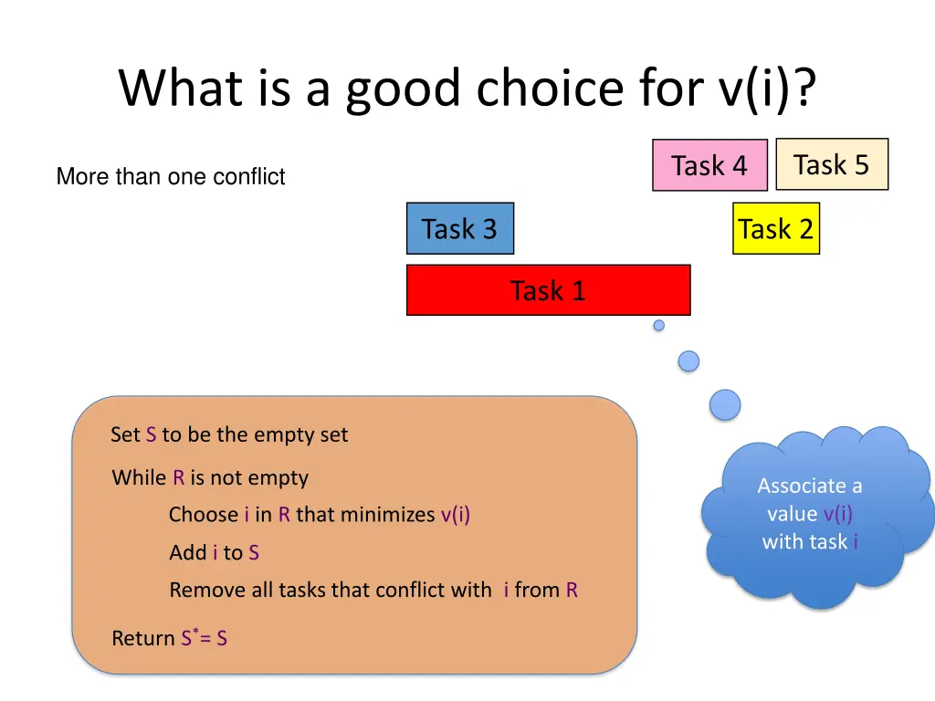 what is a good choice for v i