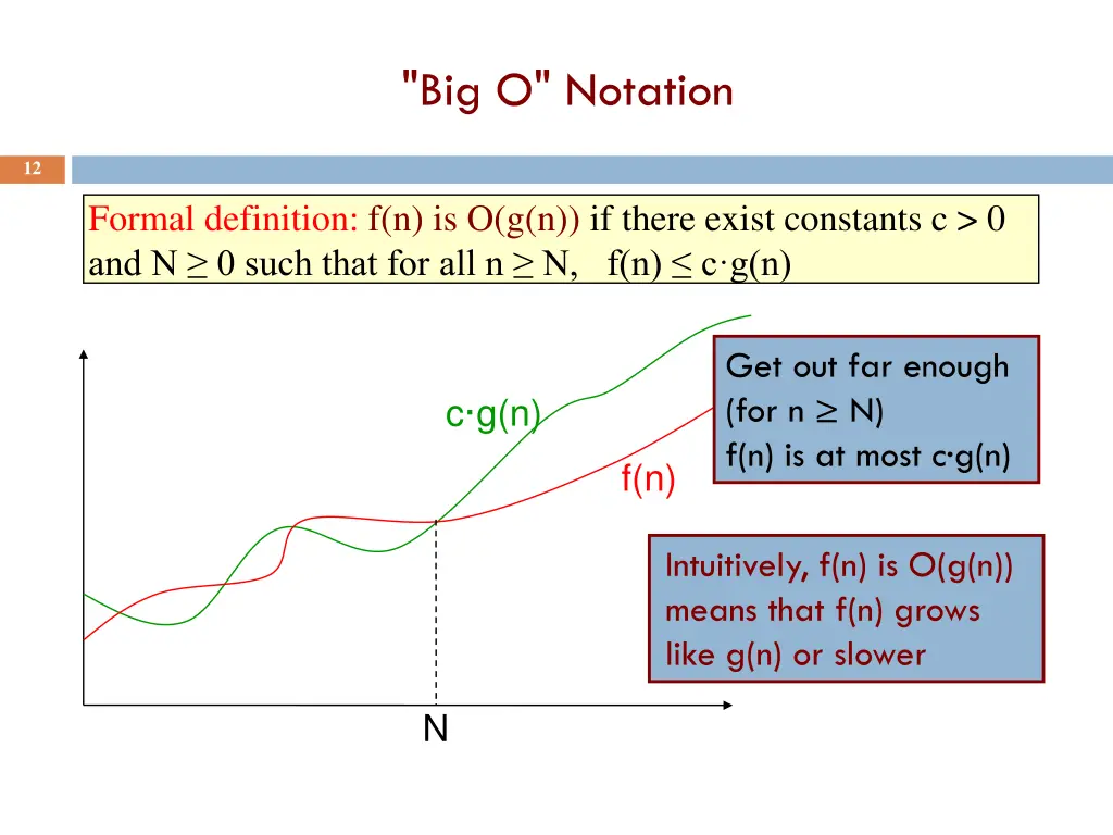 big o notation