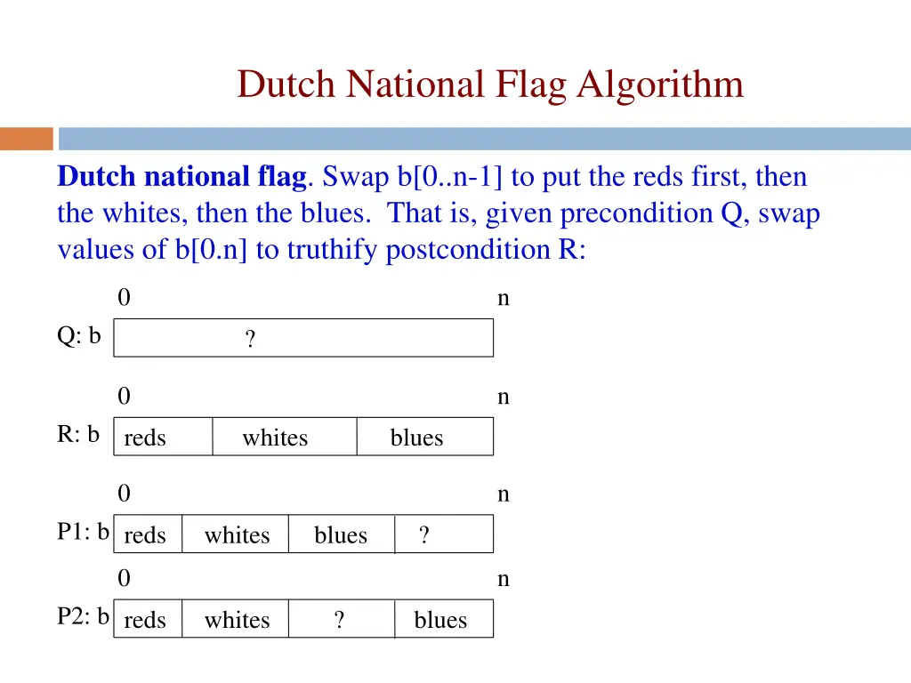 dutch national flag algorithm 1