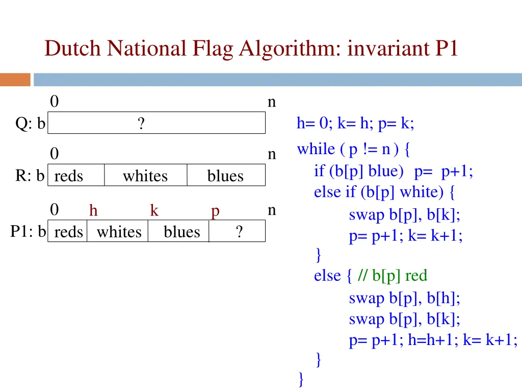 dutch national flag algorithm invariant p1