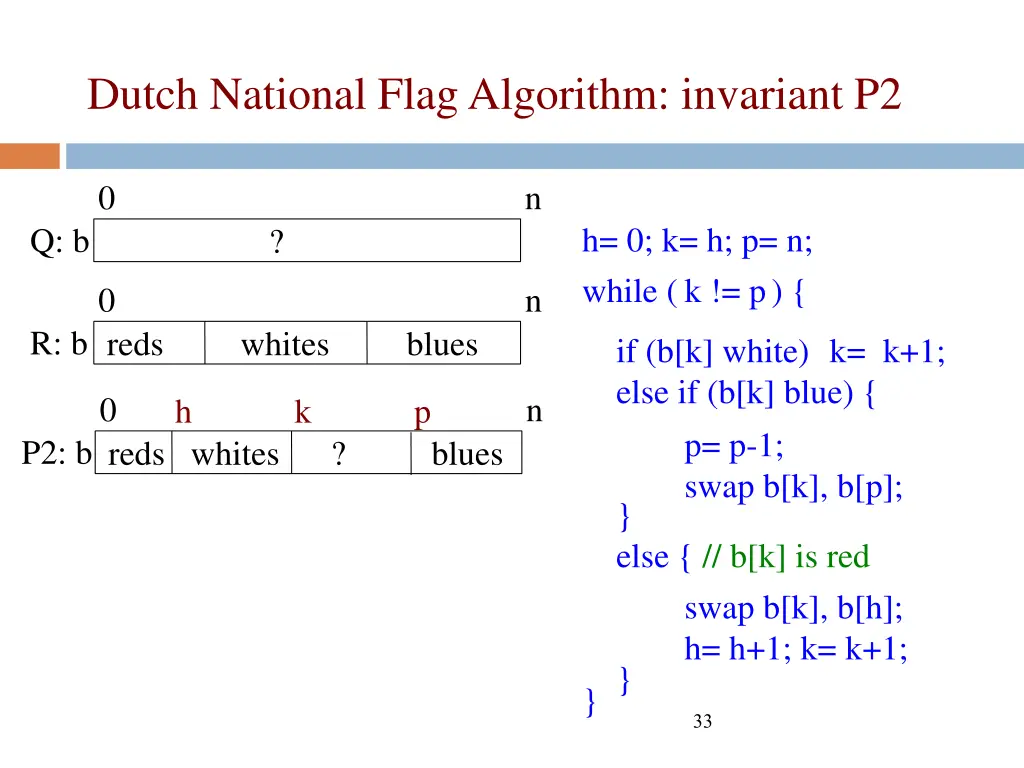 dutch national flag algorithm invariant p2