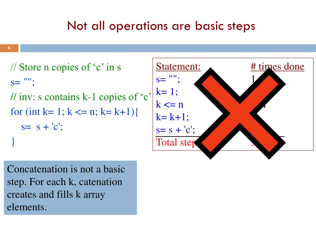 not all operations are basic steps