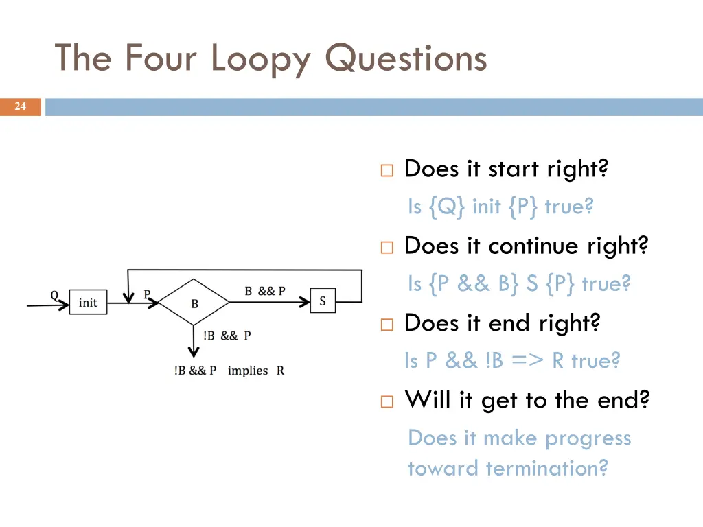 the four loopy questions