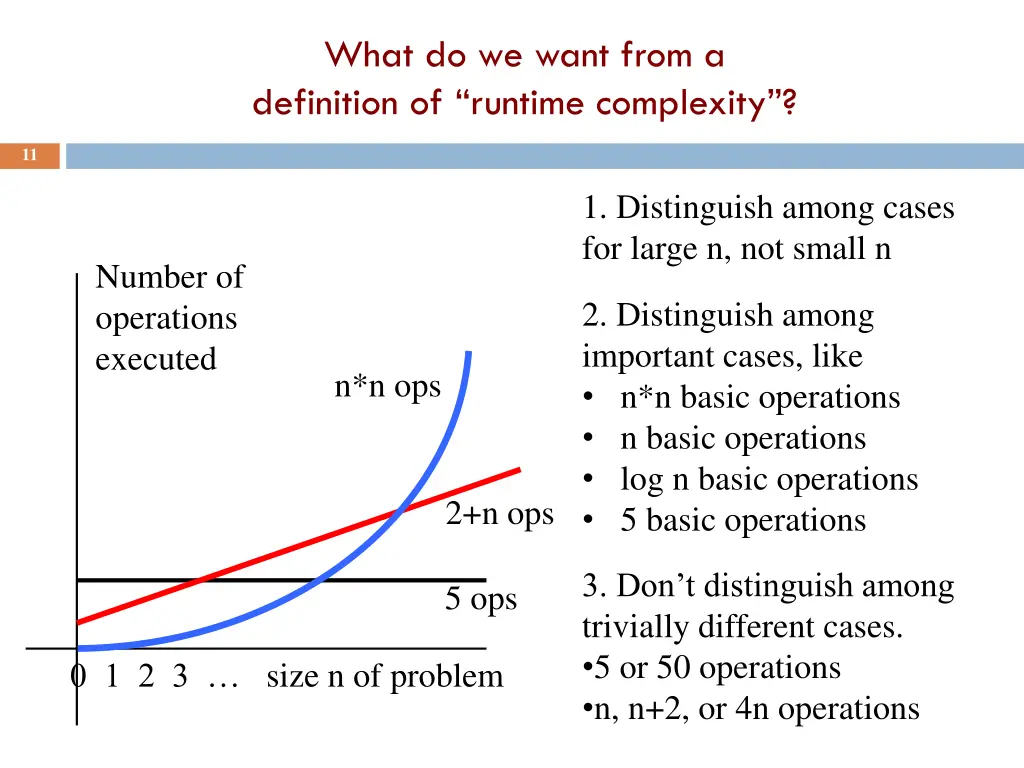 what do we want from a definition of runtime