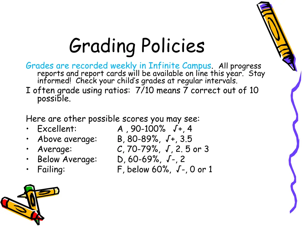 grading policies grades are recorded weekly