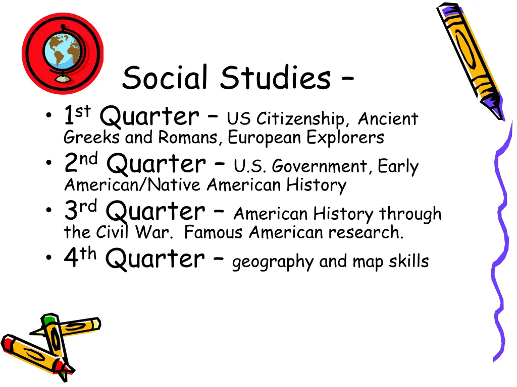 social studies 1 st quarter us citizenship