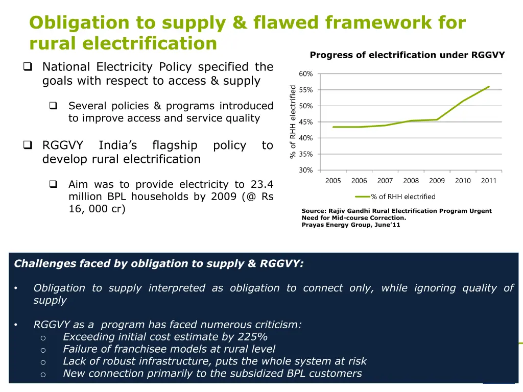 obligation to supply flawed framework for rural