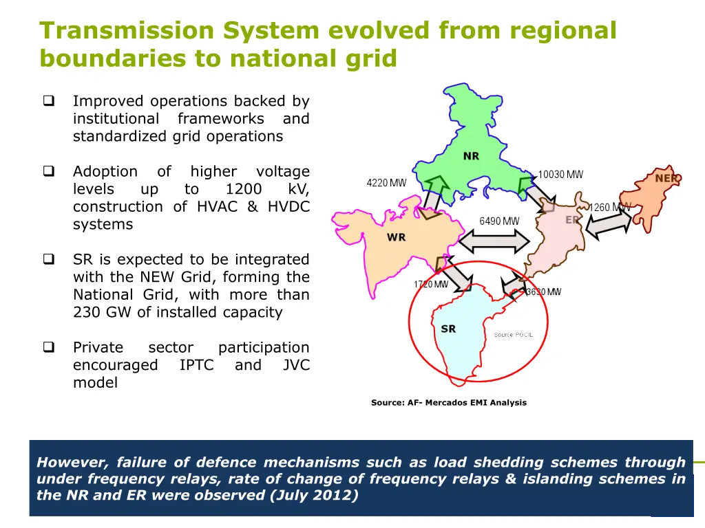 transmission system evolved from regional