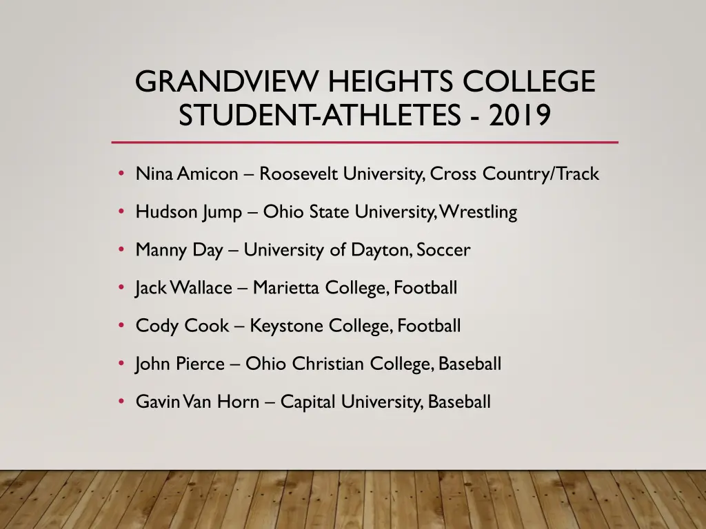 grandview heights college student athletes 2019