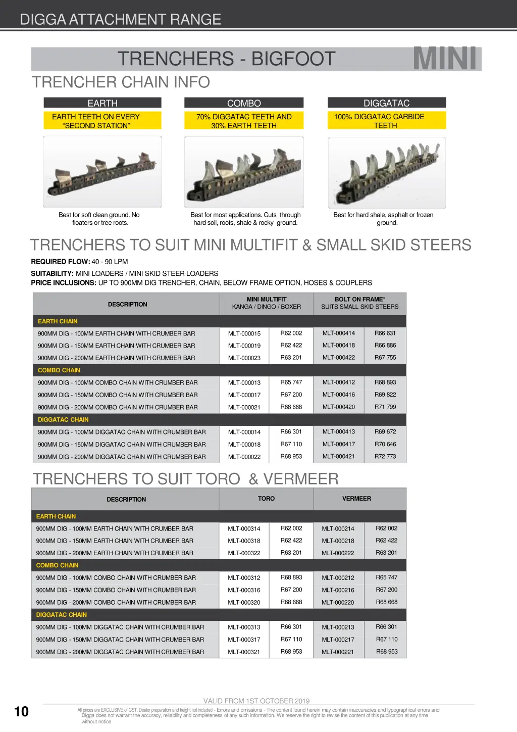 digga attachment range 5