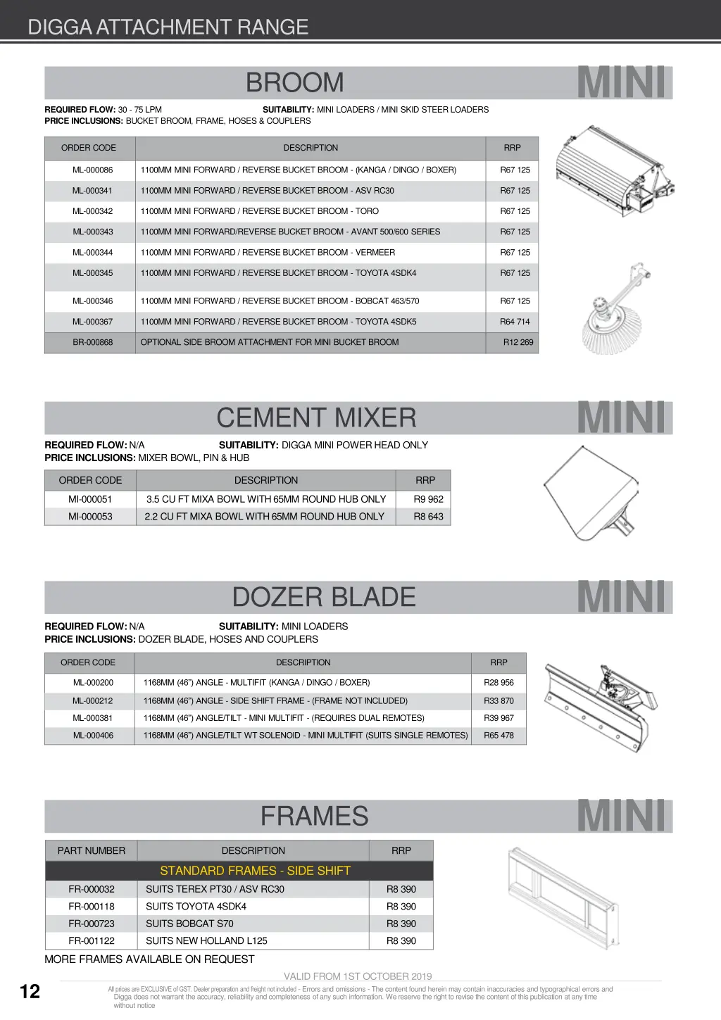 digga attachment range 7