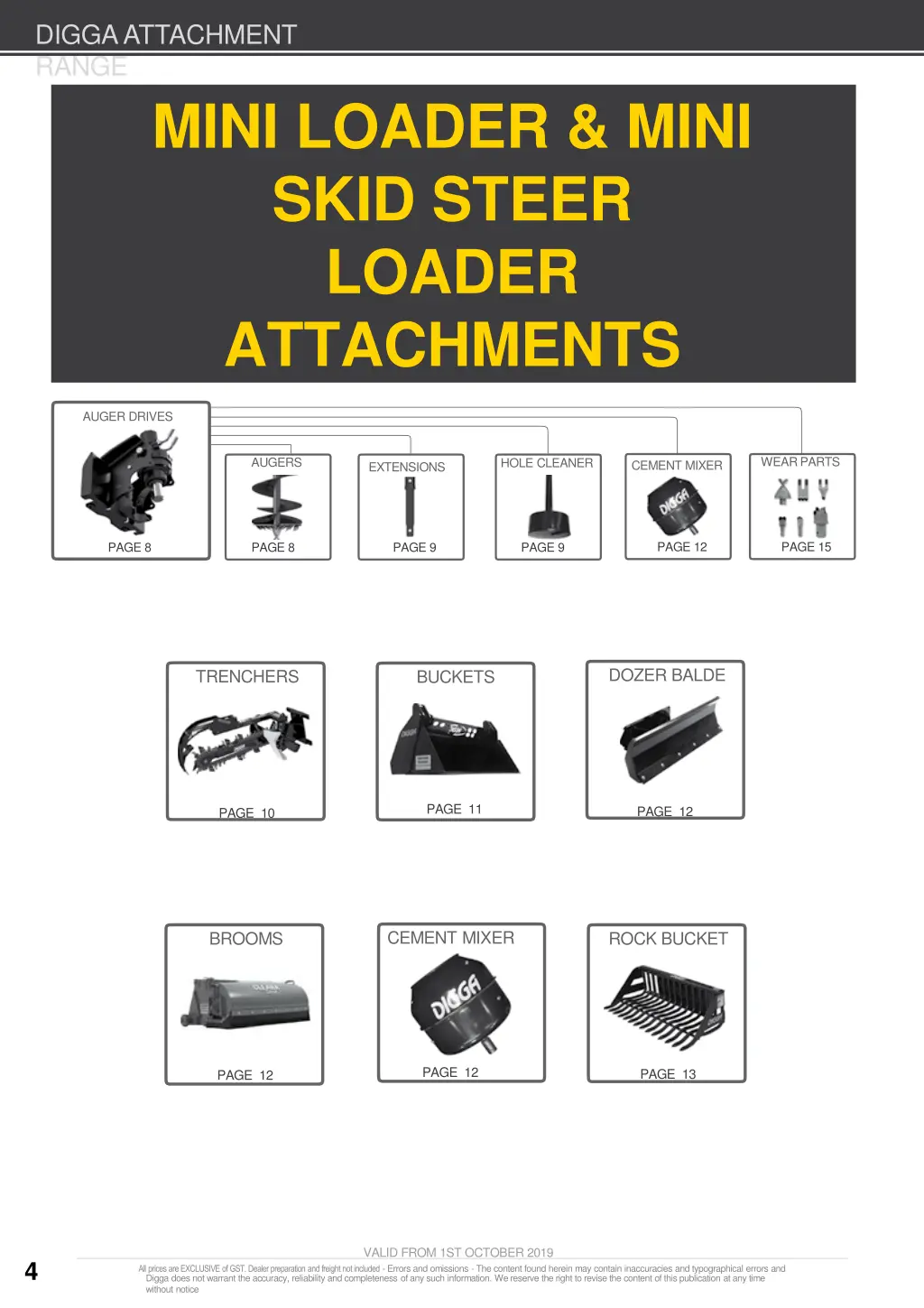 digga attachment range mini loader mini skid