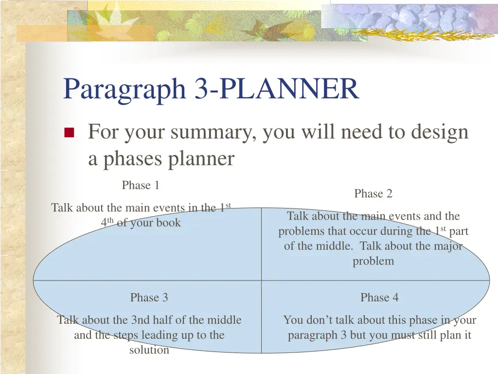 paragraph 3 planner