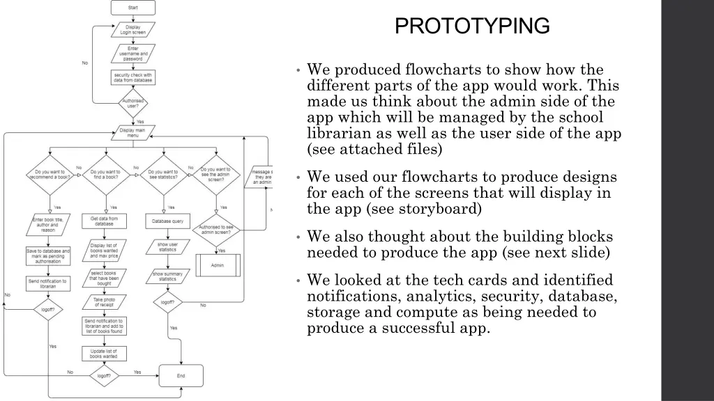 prototyping