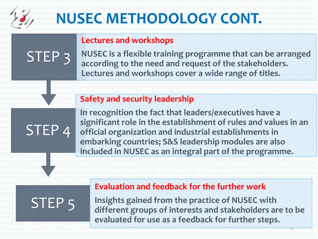 nusec methodology cont