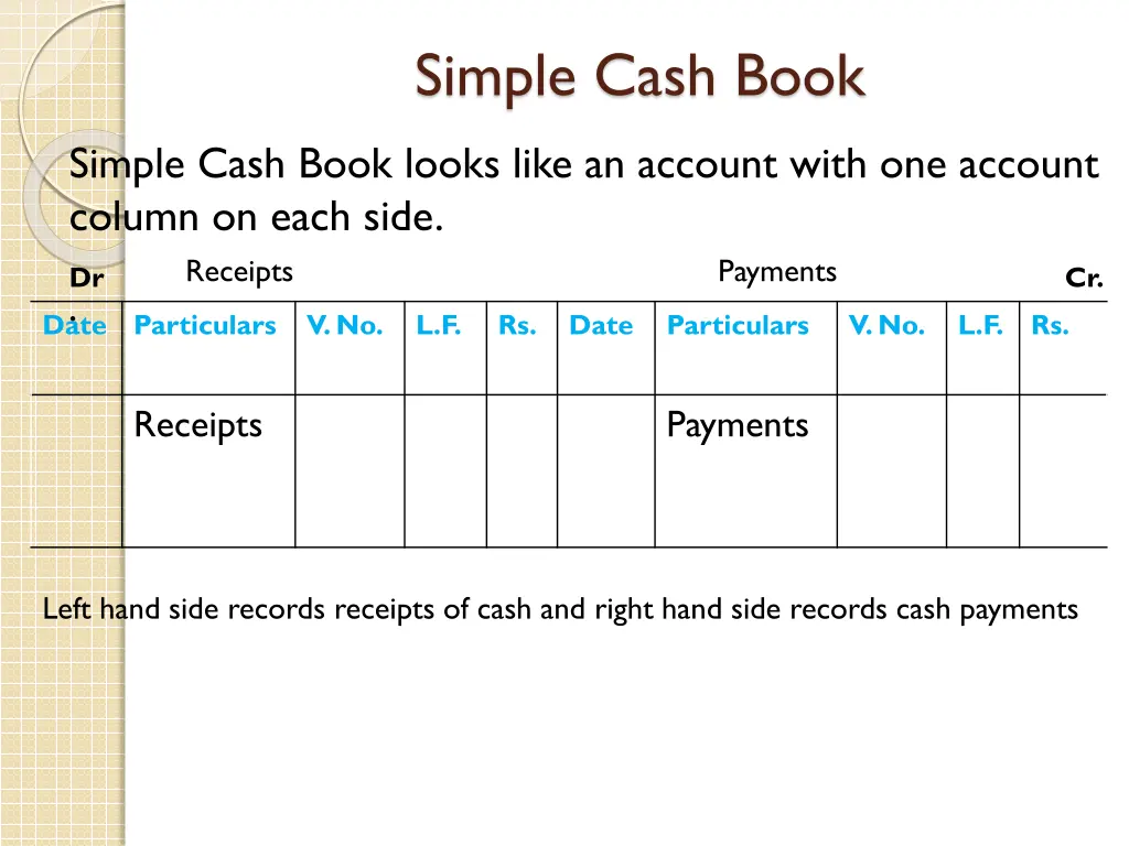 simple cash book