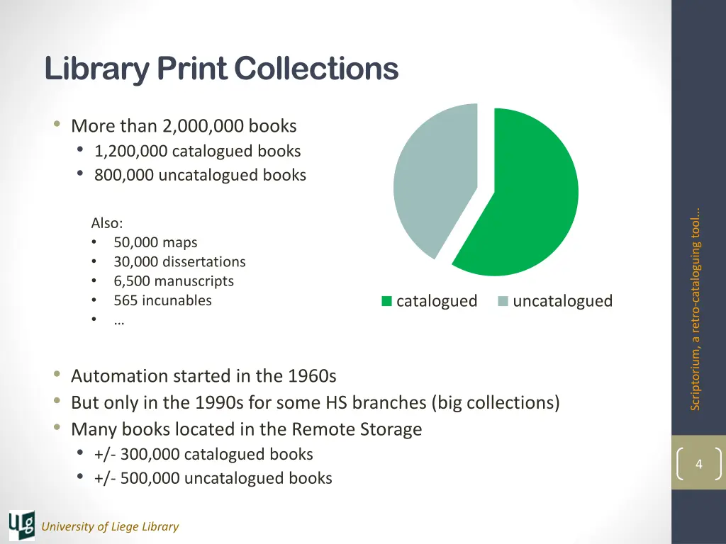 library print collections