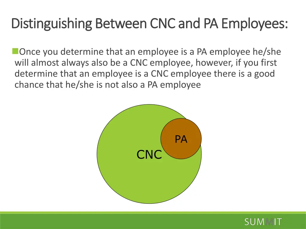 distinguishing between cnc and pa employees