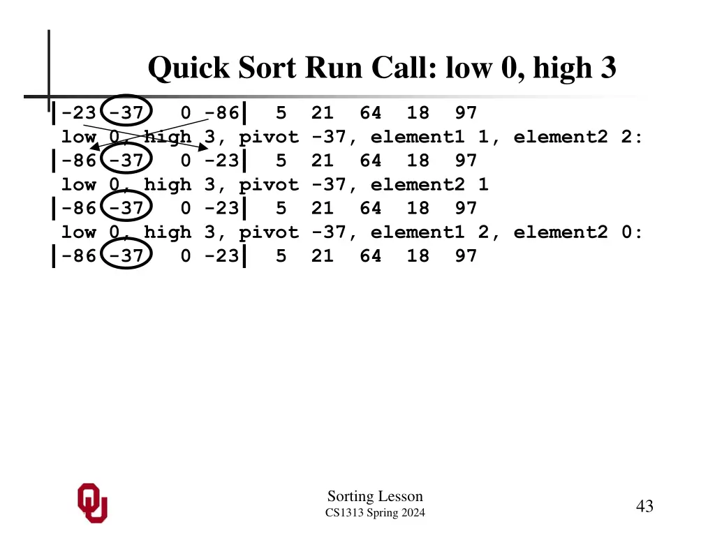 quick sort run call low 0 high 3