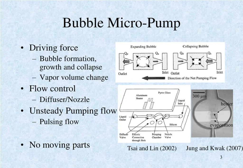 bubble micro pump