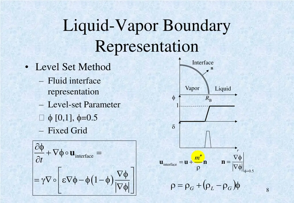 liquid vapor boundary representation level