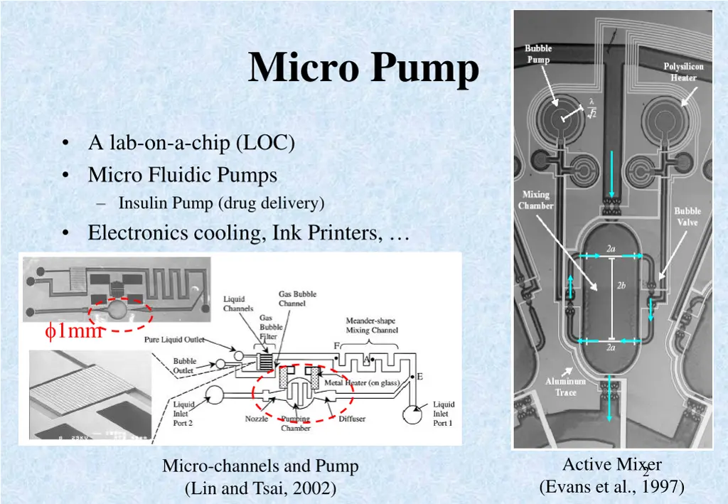 micro pump