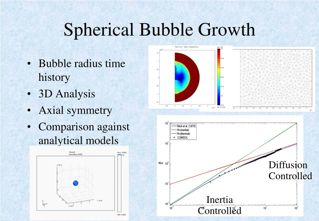 spherical bubble growth