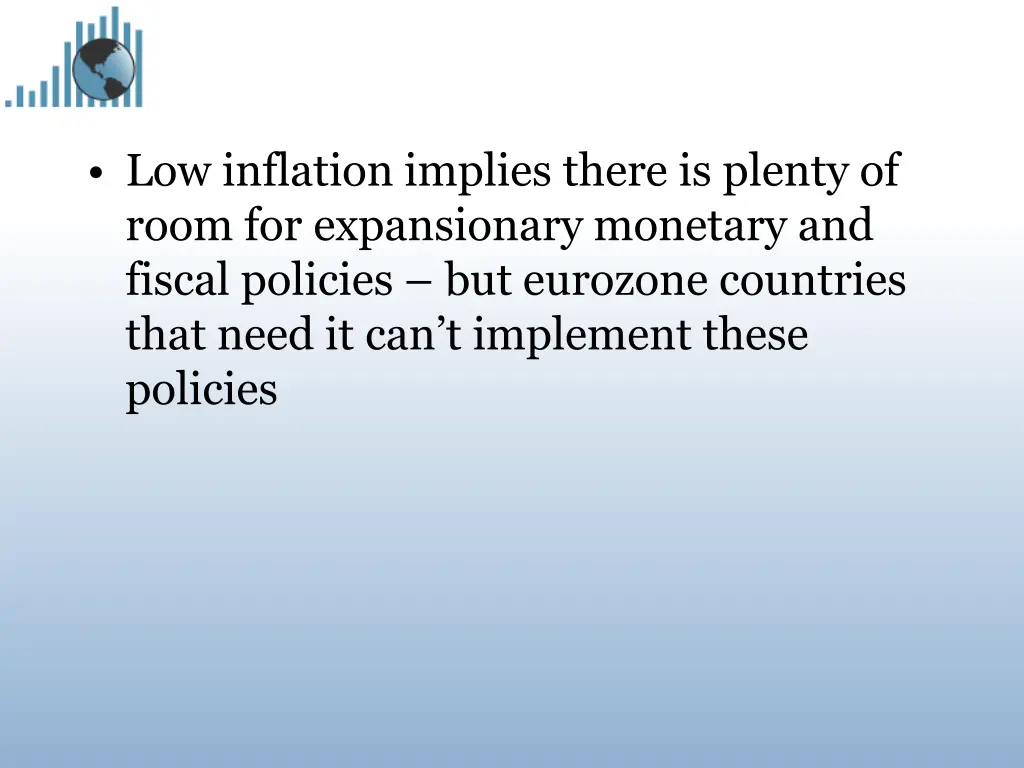 low inflation implies there is plenty of room