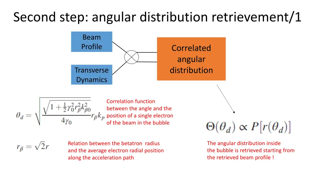 second step angular distribution retrievement 1