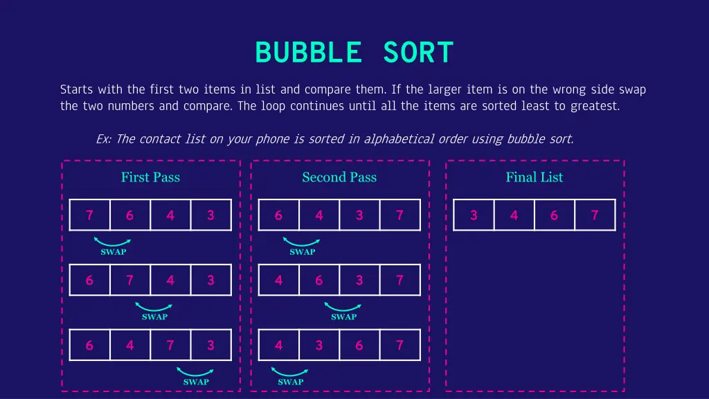 bubble sort