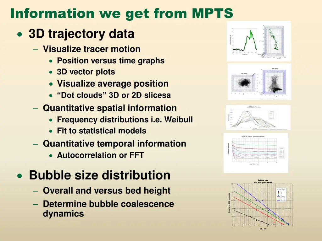 information we get from mpts 3d trajectory data